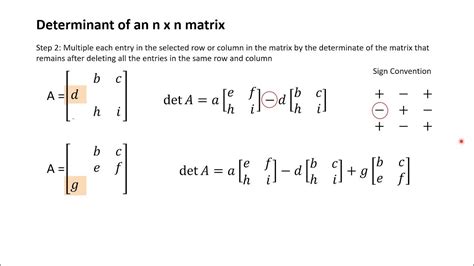 computing determinant of a matrix (nxn) recursively